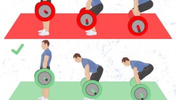 ¿Cómo hacer deadlift correctamente?
