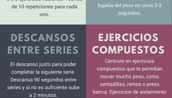 ¿Cómo aumentar la masa muscular rápidamente?