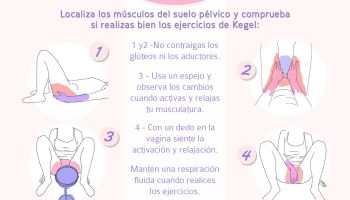 ¿Cómo saber si estoy haciendo bien el ejercicio?