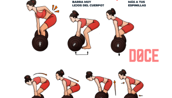 ¿Dónde duele el peso muerto?