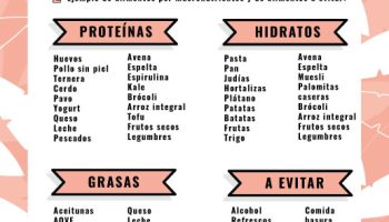 ¿Qué comer para aumentar masa muscular en piernas y gluteos?