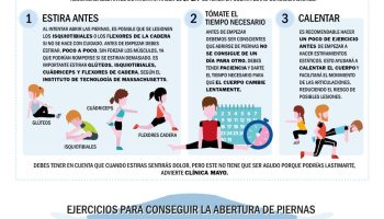 ¿Cómo aprender a Desgonzar las piernas?