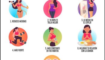 ¿Cómo saber si estoy progresando?