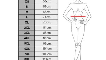 ¿Cuál es la medida de la cintura perfecta?