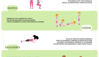 ¿Cuál es la mejor forma de eliminar la grasa abdominal?