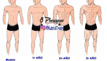 ¿Cuántos kg de músculo se puede ganar al mes?