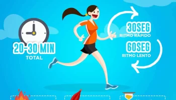 ¿Por qué el cardio no quema grasa?