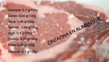 ¿Qué alimento tiene mucha creatina?