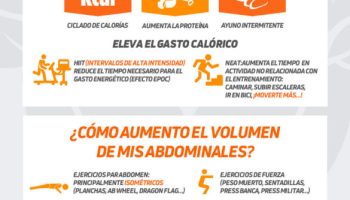 ¿Que dejar de comer para definir abdomen?
