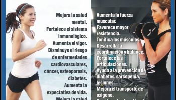 ¿Qué es más beneficioso cardio o pesas?