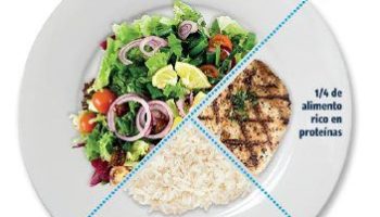 ¿Que no cenar para bajar de peso?