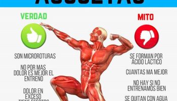 ¿Qué pasa si entrenas con agujetas?