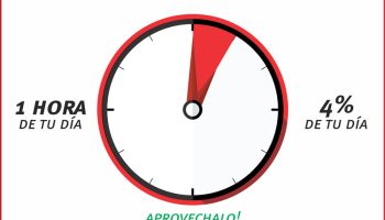 ¿Qué pasa si entreno 1 hora al día?
